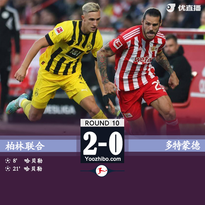 <a href=/zuqiuyd/dortmund/ target=_blank class=infotextkey>多特蒙德</a>0-2柏林联合 科贝尔“超巨失误”送礼哈贝勒双响