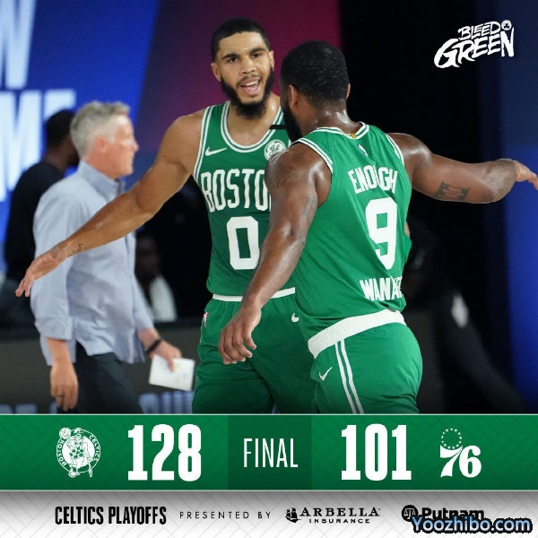 <a href=/lanqiuyd/celtics/ target=_blank class=infotextkey>凯尔特人</a>再胜<a href=/lanqiuyd/76ers/ target=_blank class=infotextkey>76人</a>大比分2-0！