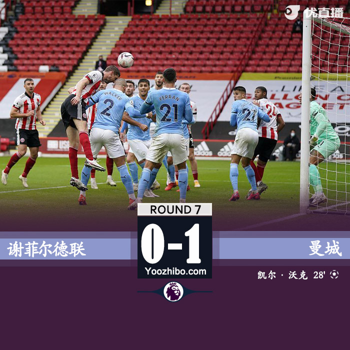 <a href=/zuqiuyd/mancheng/ target=_blank class=infotextkey>曼城</a>1-0谢菲尔德联