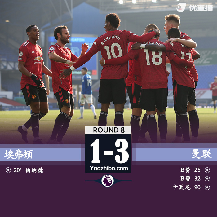 <a href=/zuqiuyd/manlian/ target=_blank class=infotextkey>曼联</a>3-1埃弗顿 